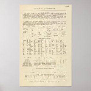 6364 Legend Sweden, Norway Poster