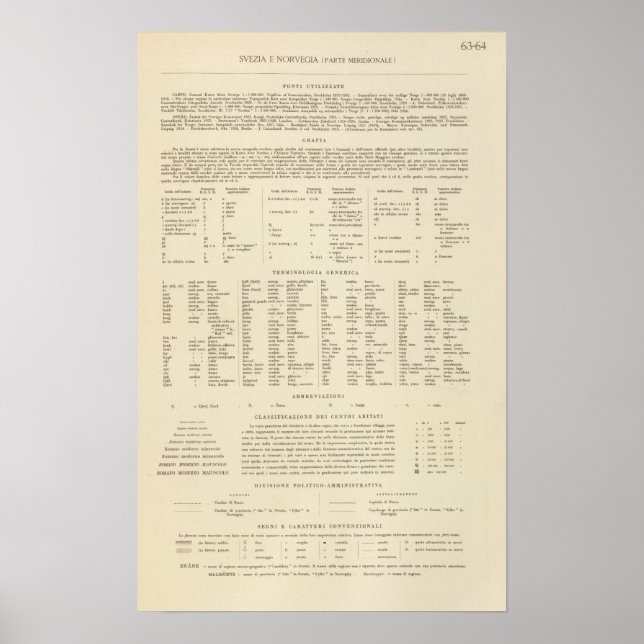 6364 Legend Sweden, Norway Poster (Front)