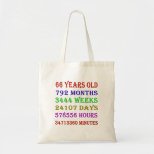 66th Birthday Milestones Tote Bag