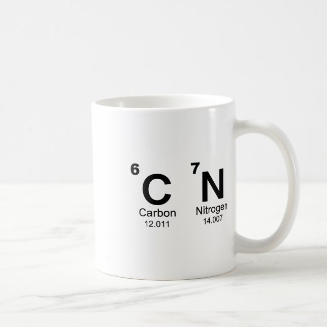 67 Funny Meme Six Seven Science Periodic Table Che Coffee Mug (Right)