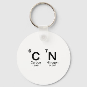 67 Funny Meme Six Seven Science Periodic Table Che Key Ring