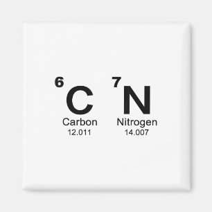 67 Funny Meme Six Seven Science Periodic Table Che Magnet
