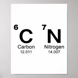 67 Funny Meme Six Seven Science Periodic Table Che Poster
