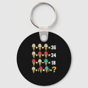 67 Ice Cream Drip Meme Order Of Operations Math Te Key Ring