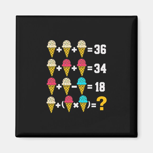 67 Ice Cream Drip Meme Order Of Operations Math Te Magnet (Front)