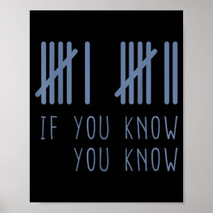 67 If You Know You Know 6 7 Meme Funny Poster