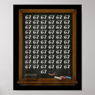 67 Math Teacher Overload Six Seven Brainrot Meme C Poster