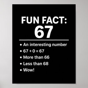 67 Meme Fun Fact - Six Seven Gen Alpha Z Funny Hum Poster