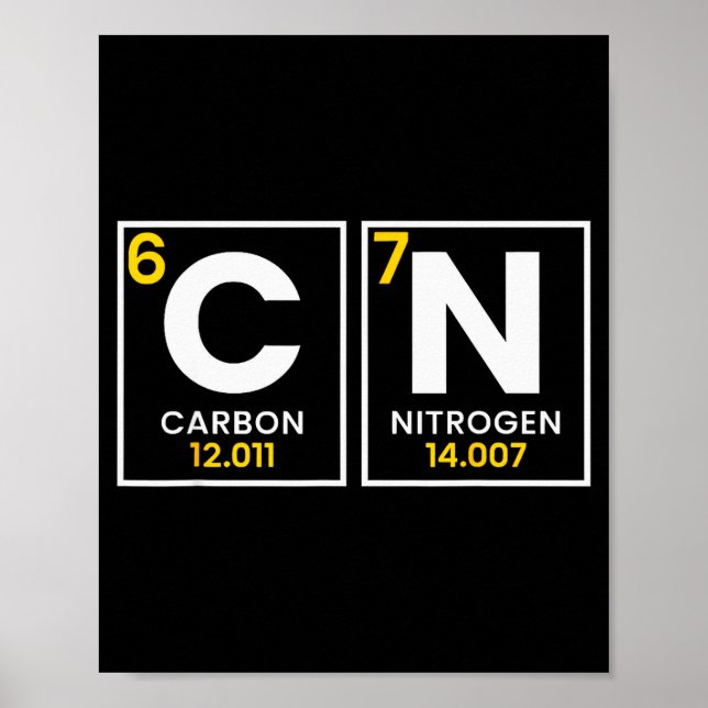 67 Meme Funny Chemistry Science Teacher Periodic T Poster (Front)