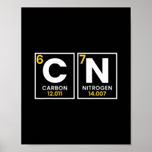 67 Meme Funny Chemistry Science Teacher Periodic T Poster