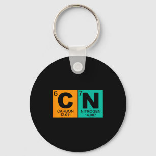 67 Meme Funny Science Teacher Periodic Table Retro Key Ring