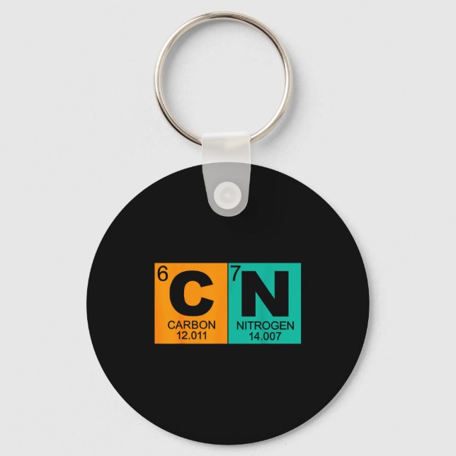 67 Meme Funny Science Teacher Periodic Table Retro Key Ring (Front)