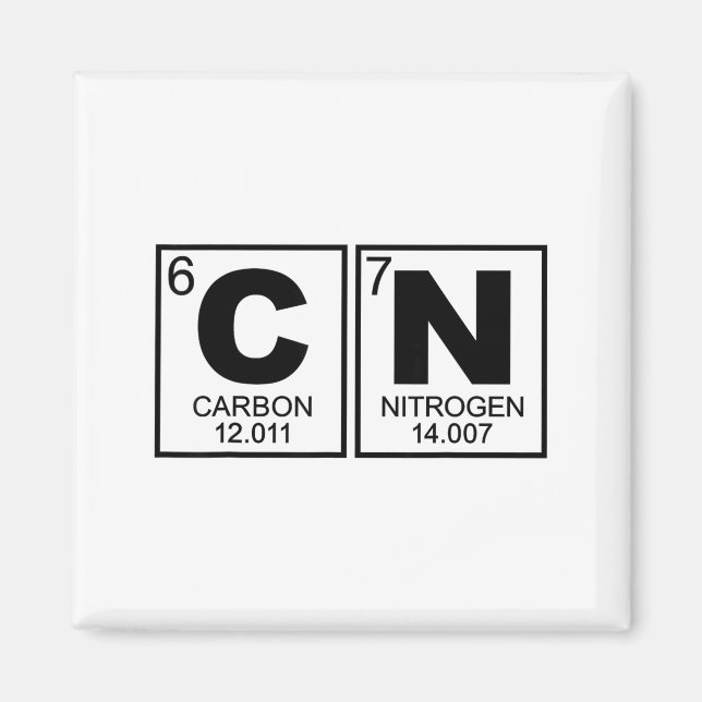 67 Meme Funny Science Teacher Periodic Table Retro Magnet (Front)