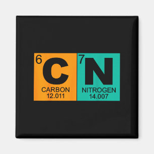 67 Meme Funny Science Teacher Periodic Table Retro Magnet