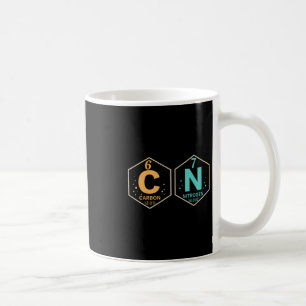 67 Meme Funny Teacher Science Periodic Table Retro Coffee Mug