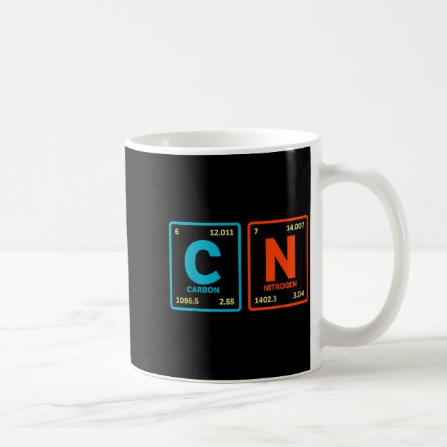 67 Meme Funny Teacher Science Periodic Table Retro Coffee Mug (Right)