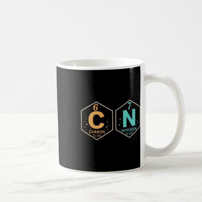 67 Meme Funny Teacher Science Periodic Table Retro Coffee Mug (Right)
