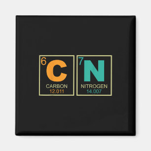 67 Meme Funny Teacher Science Periodic Table Retro Magnet