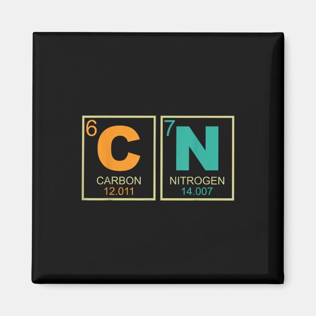 67 Meme Funny Teacher Science Periodic Table Retro Magnet (Front)