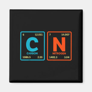 67 Meme Funny Teacher Science Periodic Table Retro Magnet