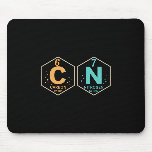 67 Meme Funny Teacher Science Periodic Table Retro Mouse Pad (Front)
