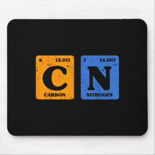 67 Meme Funny Teacher Science Periodic Table Retro Mouse Pad