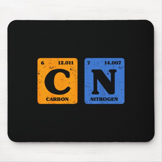 67 Meme Funny Teacher Science Periodic Table Retro Mouse Pad (Front)