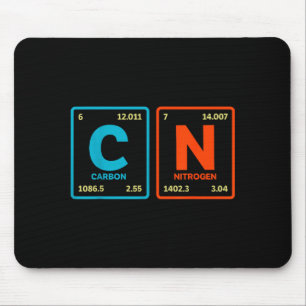 67 Meme Funny Teacher Science Periodic Table Retro Mouse Pad