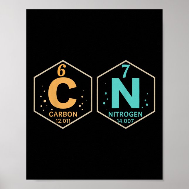 67 Meme Funny Teacher Science Periodic Table Retro Poster (Front)