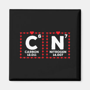 67 Meme Funny Teacher Science Periodic Table Valen Magnet