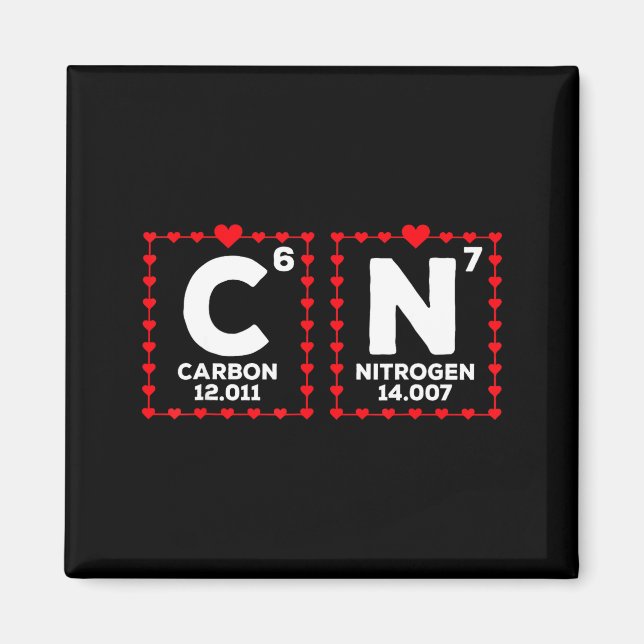 67 Meme Funny Teacher Science Periodic Table Valen Magnet (Front)