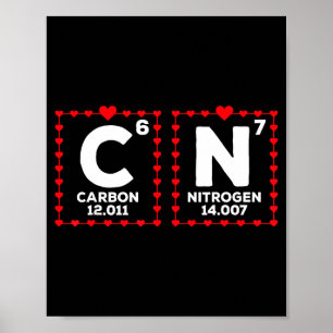 67 Meme Funny Teacher Science Periodic Table Valen Poster