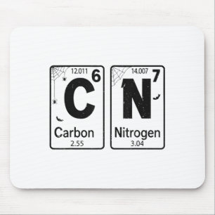 67 Periodic Table Halloween Costume Mad Scientist Mouse Pad