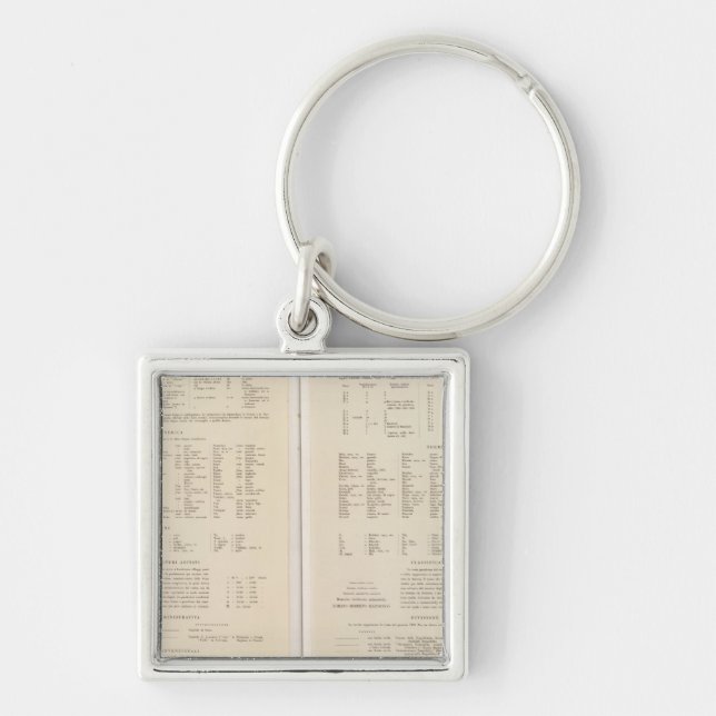 6870 Legend Finland, central Russia Key Ring (Front)
