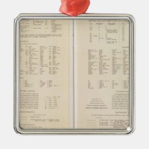 6870 Legend Finland, central Russia Metal Tree Decoration