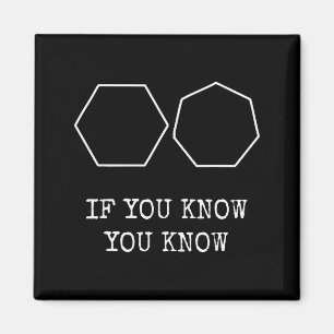 6 7 Funny If You Know You Know Meme Six Seven Magnet