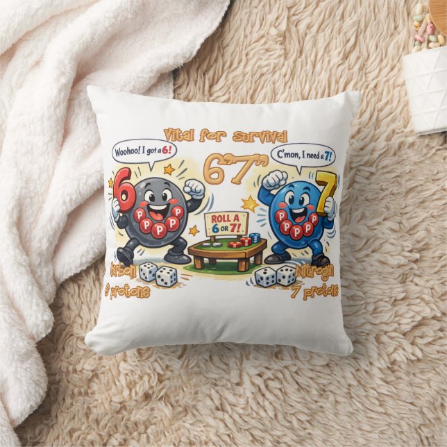 6’7” Vital for Survival Chemistry Elements   Cushion (Blanket)
