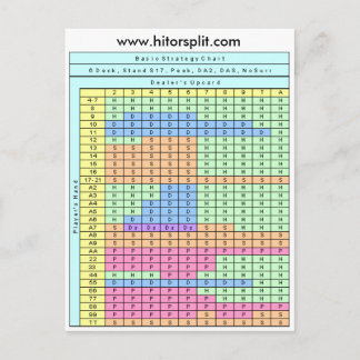 6 Deck Stand Soft 17 Blackjack Strategy Chart Postcard