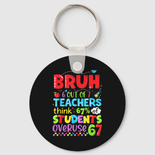 6 Out Of 7 Teachers Think 67% Of Students Overuse  Key Ring