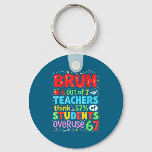 6 Out Of 7 Teachers Think 67% Of Students Overuse Key Ring