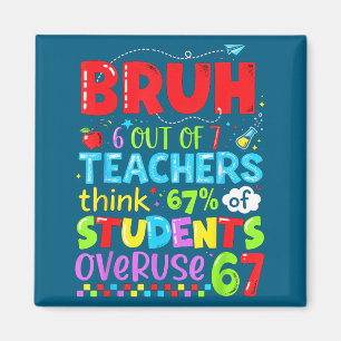 6 Out Of 7 Teachers Think 67% Of Students Overuse Magnet