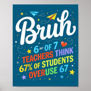 6 Out Of 7 Teachers Think 67% Of Students Overuse Poster