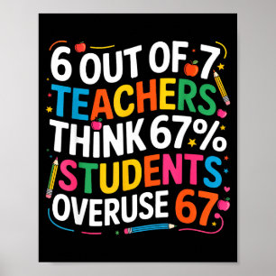 6 Out Of 7 Teachers Think 67% Of Students Overuse  Poster