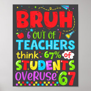 6 Out Of 7 Teachers Think 67% Of Students Overuse Poster