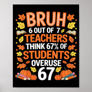 6 Out Of 7 Teachers Think 67% Of Students Overuse Poster