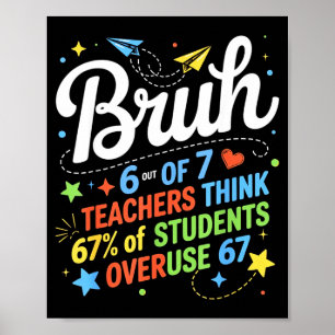 6 Out Of 7 Teachers Think 67% Of Students Overuse Poster