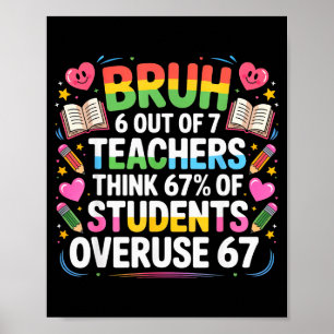 6 Out Of 7 Teachers Think 67% Of Students Overuse  Poster