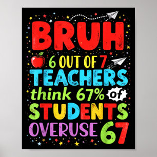6 Out Of 7 Teachers Think 67% Of Students Overuse Poster