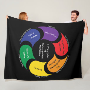 6 Principles of Naturopathic Medicine Blanket