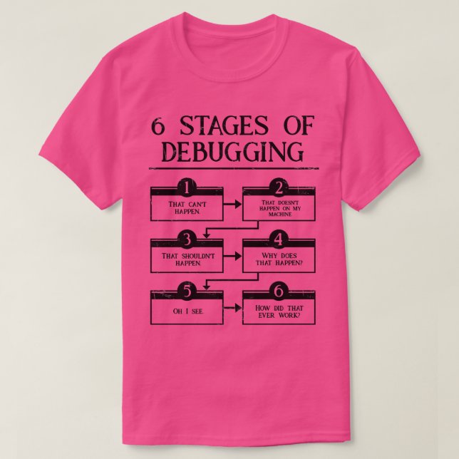 6 Stages Of Debugging Computer Programming T-Shirt (Design Front)
